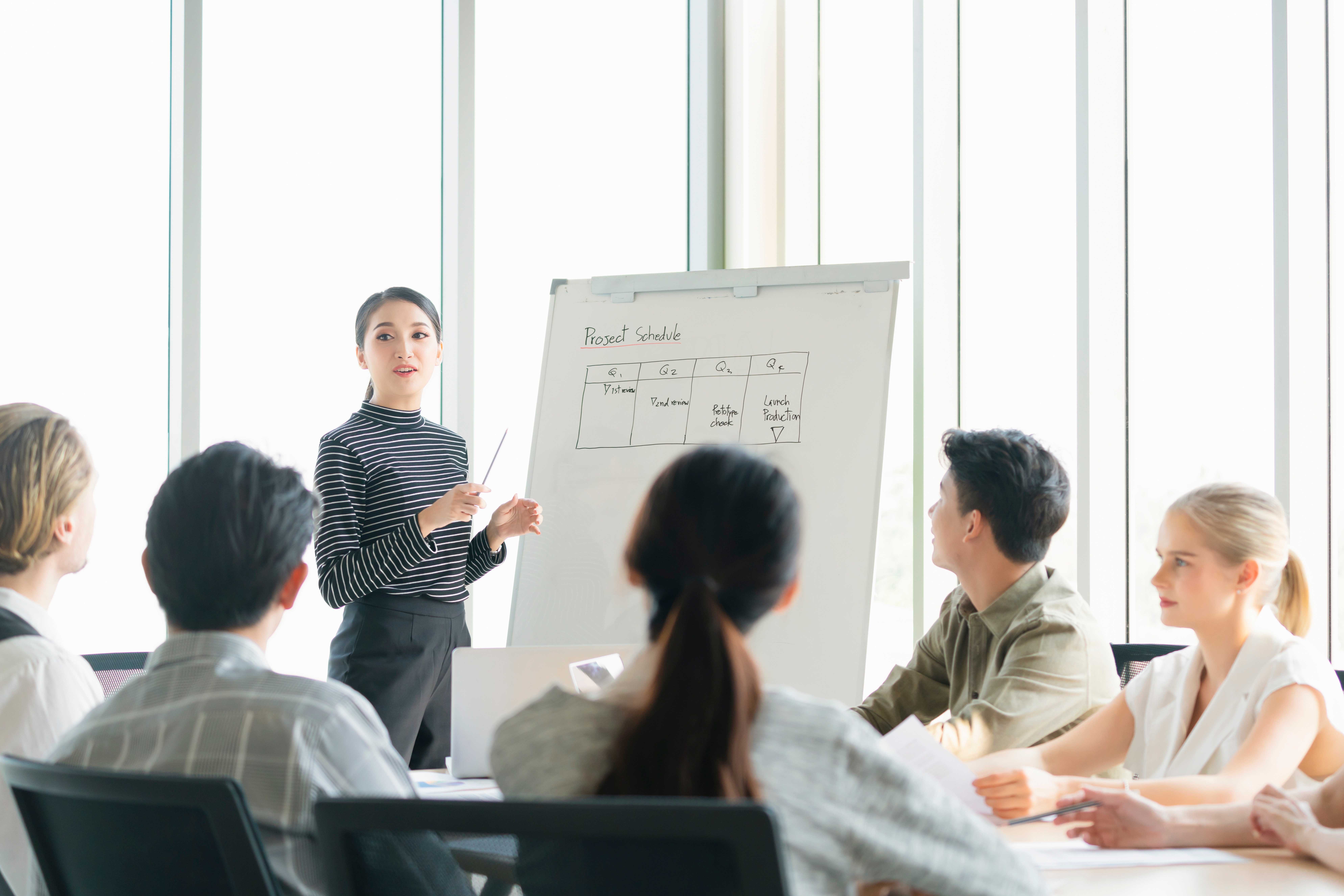 Unlocking the Power of Connection: How Leadership Influences the Leaders-Employees Alliance and Team Performance