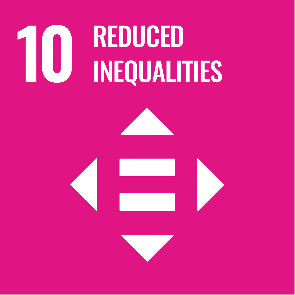 UN Sustainable Development Goal 10: Reduced inequalities